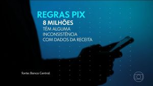 Dinheiro esquecido: BC libera pedido automático de resgate de R$ 9 bilhões a partir desta terça