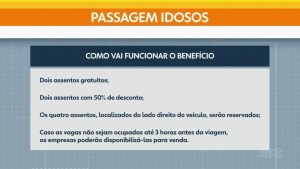 Lei que dá passagens de ônibus intermunicipais de graça para pessoas idosas começa a valer no PR; veja como funciona